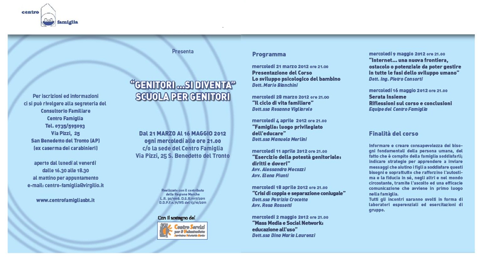 gentirori