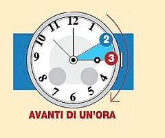 ora legale lancette avanti di un'ora
