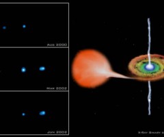spinta universo