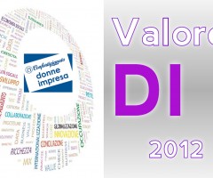Tessera Donne Impresa