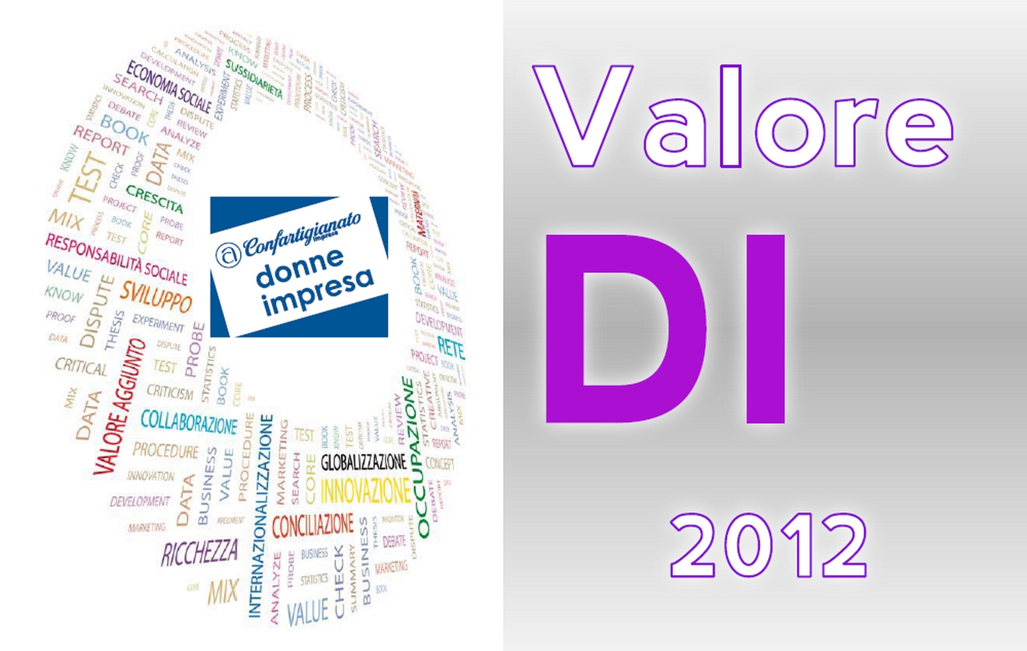 Tessera Donne Impresa