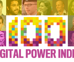 digital power index.cached