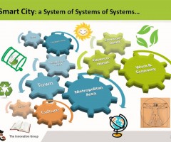 smartcity-2