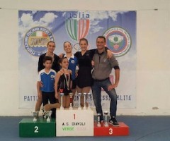 LA DIAVOLI VERDE ROSA CON LALLENATORE IVAN