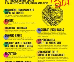 12 referendum radicali