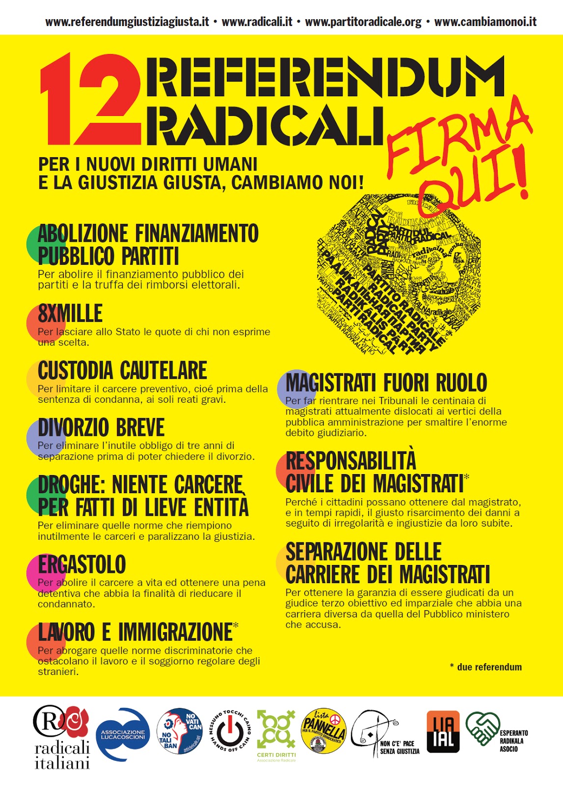 Referendum abrogativo 2013 • Prima Pagina Online