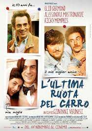 UltimaRuotaDelCarro