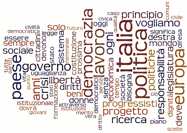 parole-politica