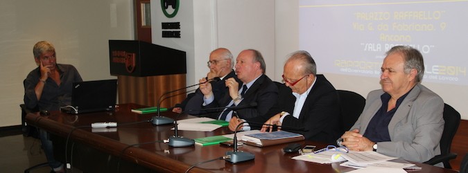 Osservatorio Mercato del Lavoro