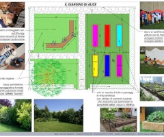 Il giardino di Alice e l'associazione I Care