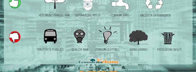 Ecosistema Urbano 2014