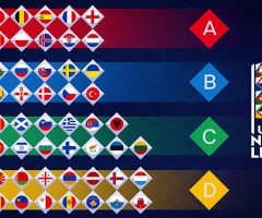 Nations League