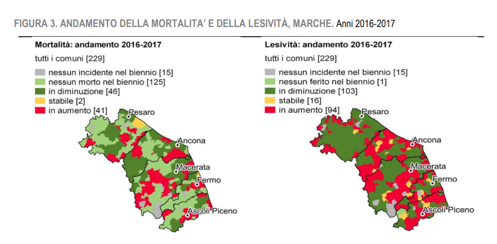 incidenti marche istat 