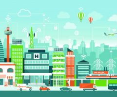 smart city index 2018