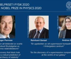 Nobel Fisica 2020