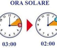 Ora