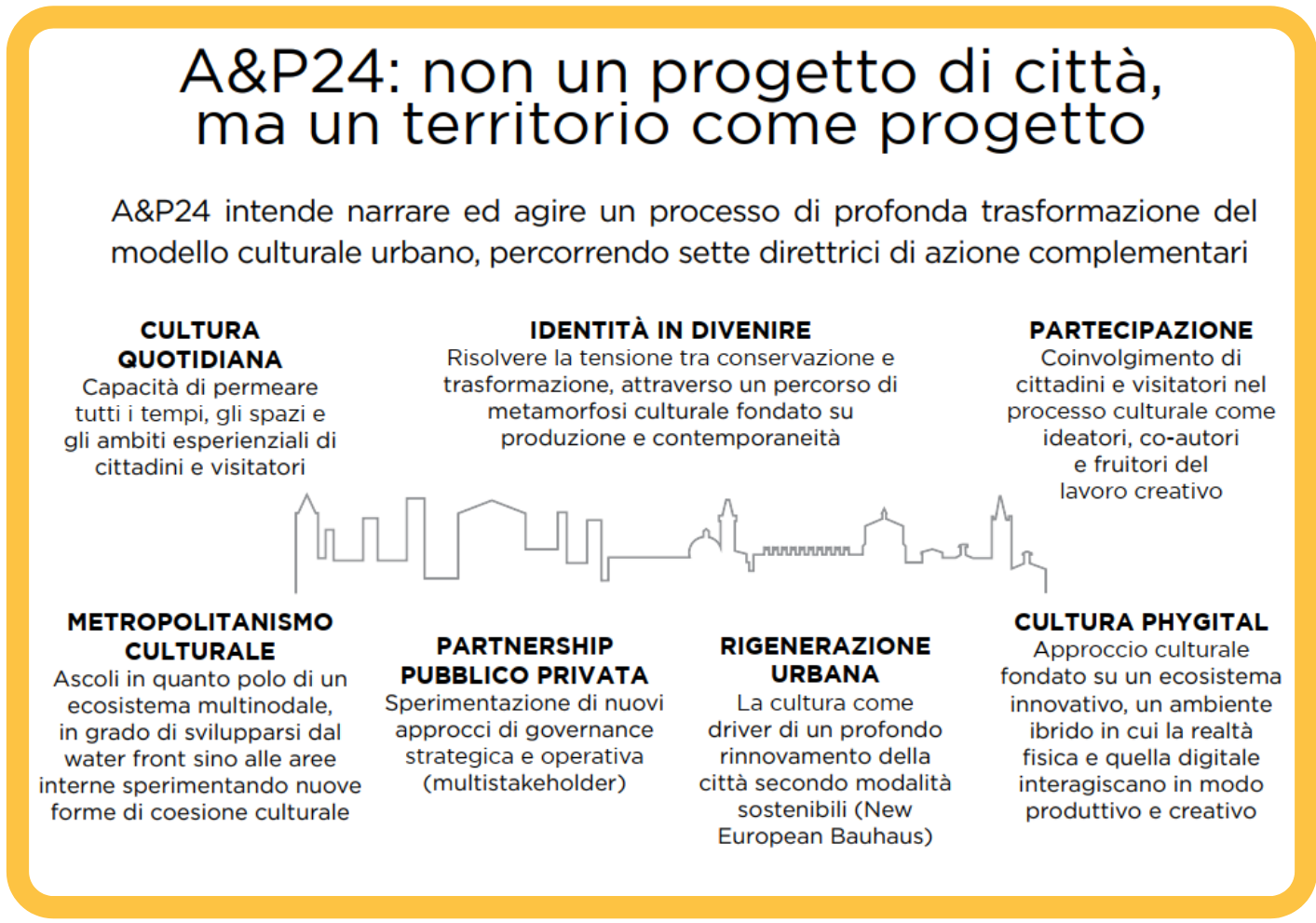 ascoli piceno capitale cultura A&P24