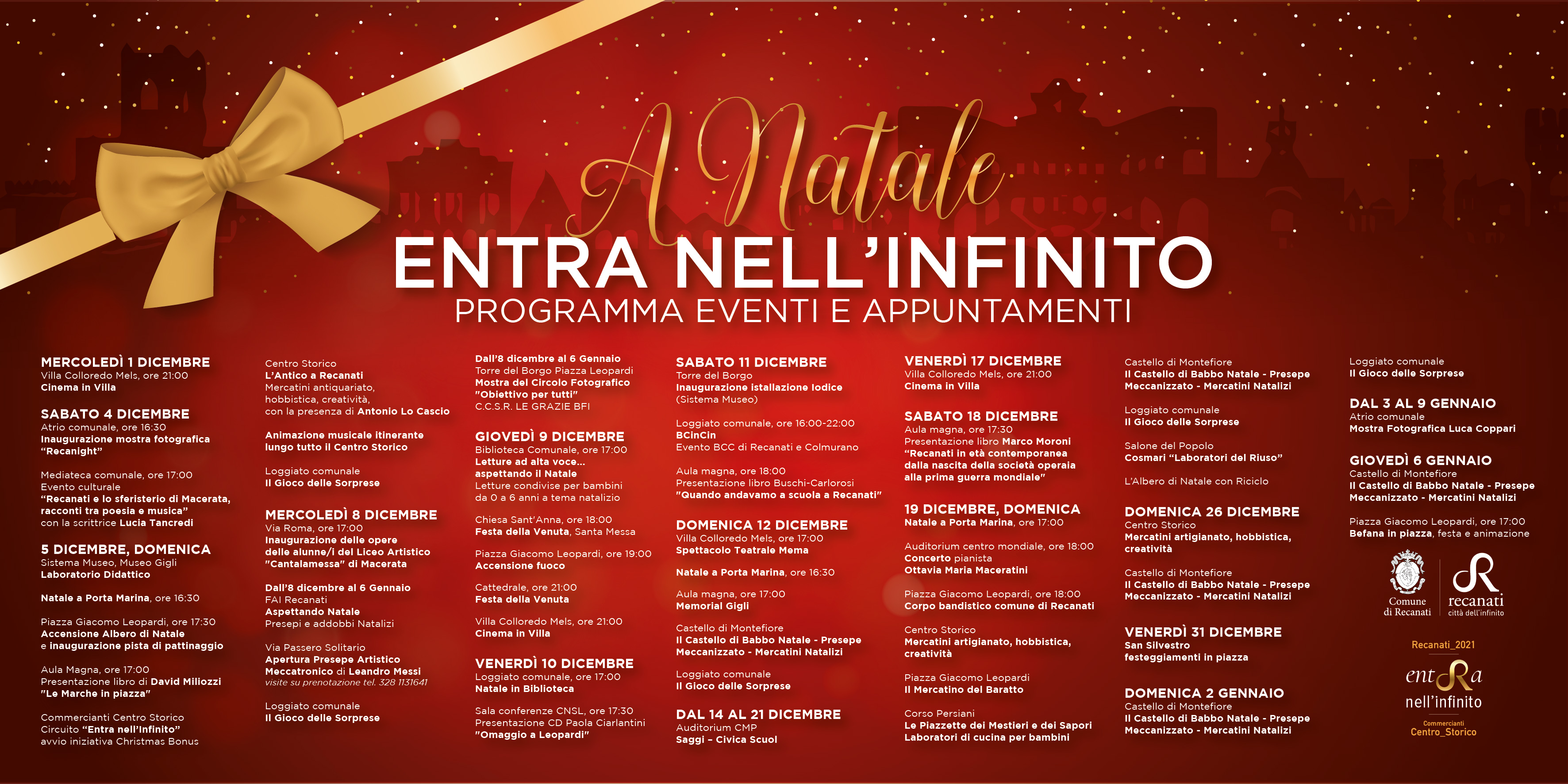 natale recanati