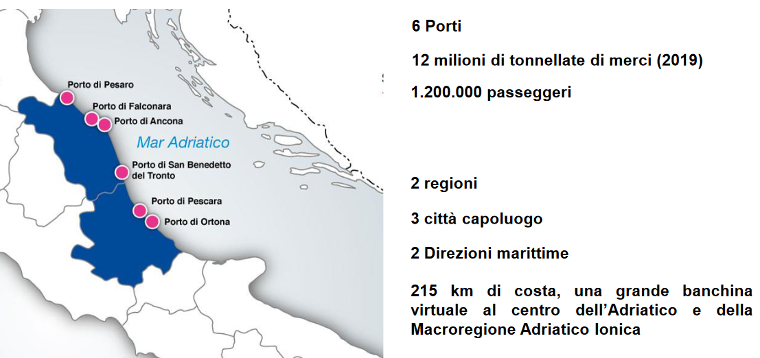 Presidente Autorità portuale,