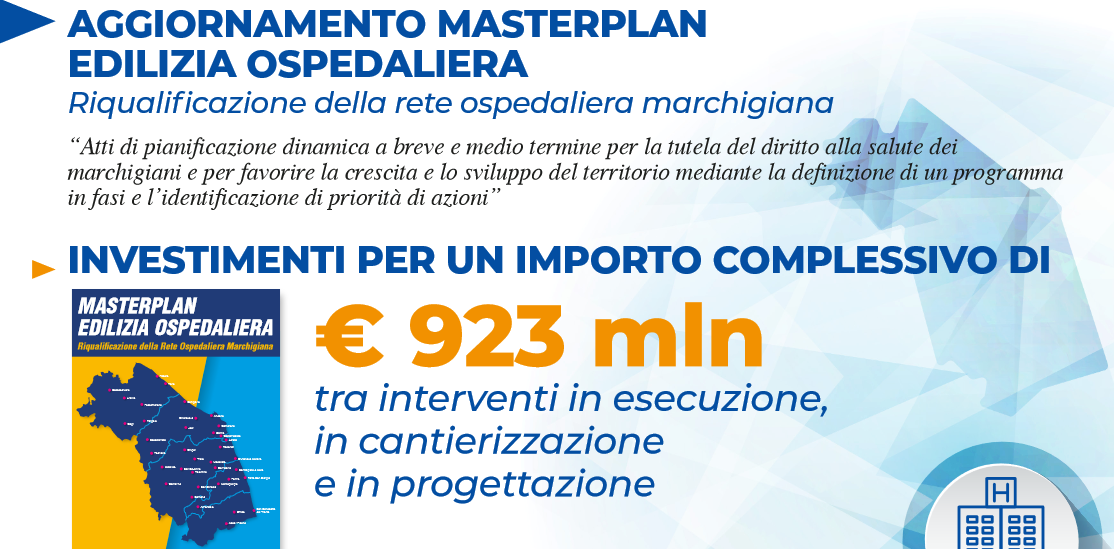 marche sanità