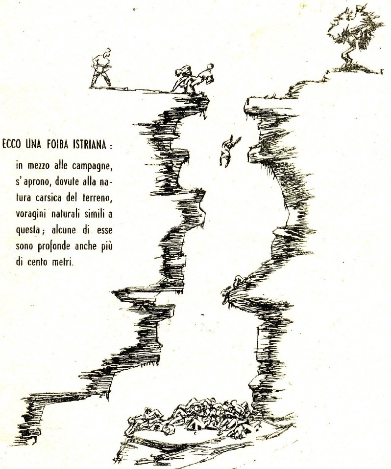 Schema_foiba foibe