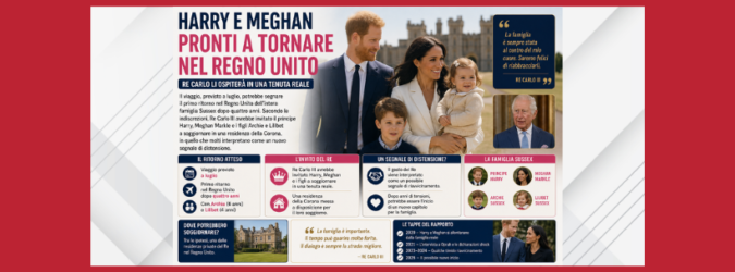 meghan, duchessa di sussex