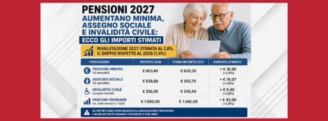 pensioni 2027