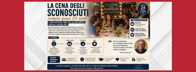 Cena degli Sconosciuti