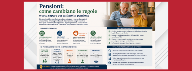 pensioni