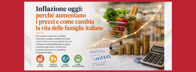 Inflazione oggi