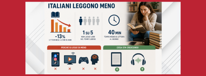 lettura