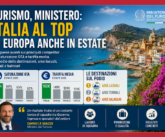 Turismo