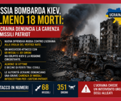 Massiccio attacco russo su Kiev