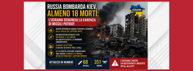 Massiccio attacco russo su Kiev