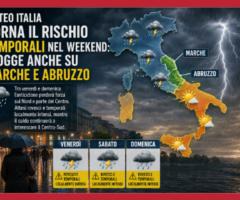 Meteo