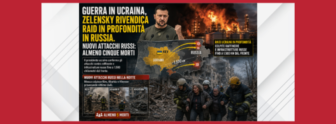 Guerra in Ucraina, Zelensky kiev